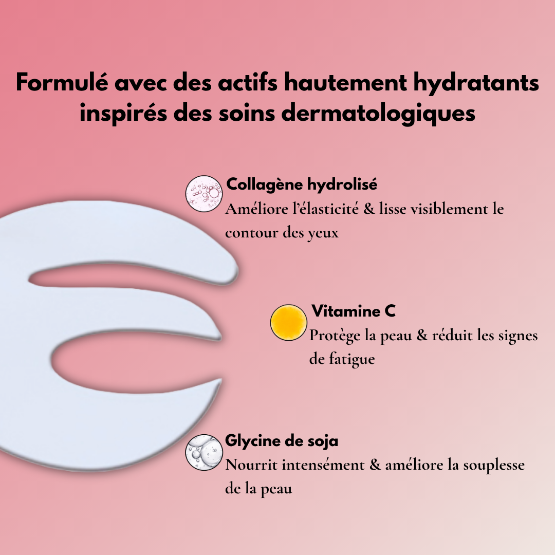 Patchs bio-collagène 360°